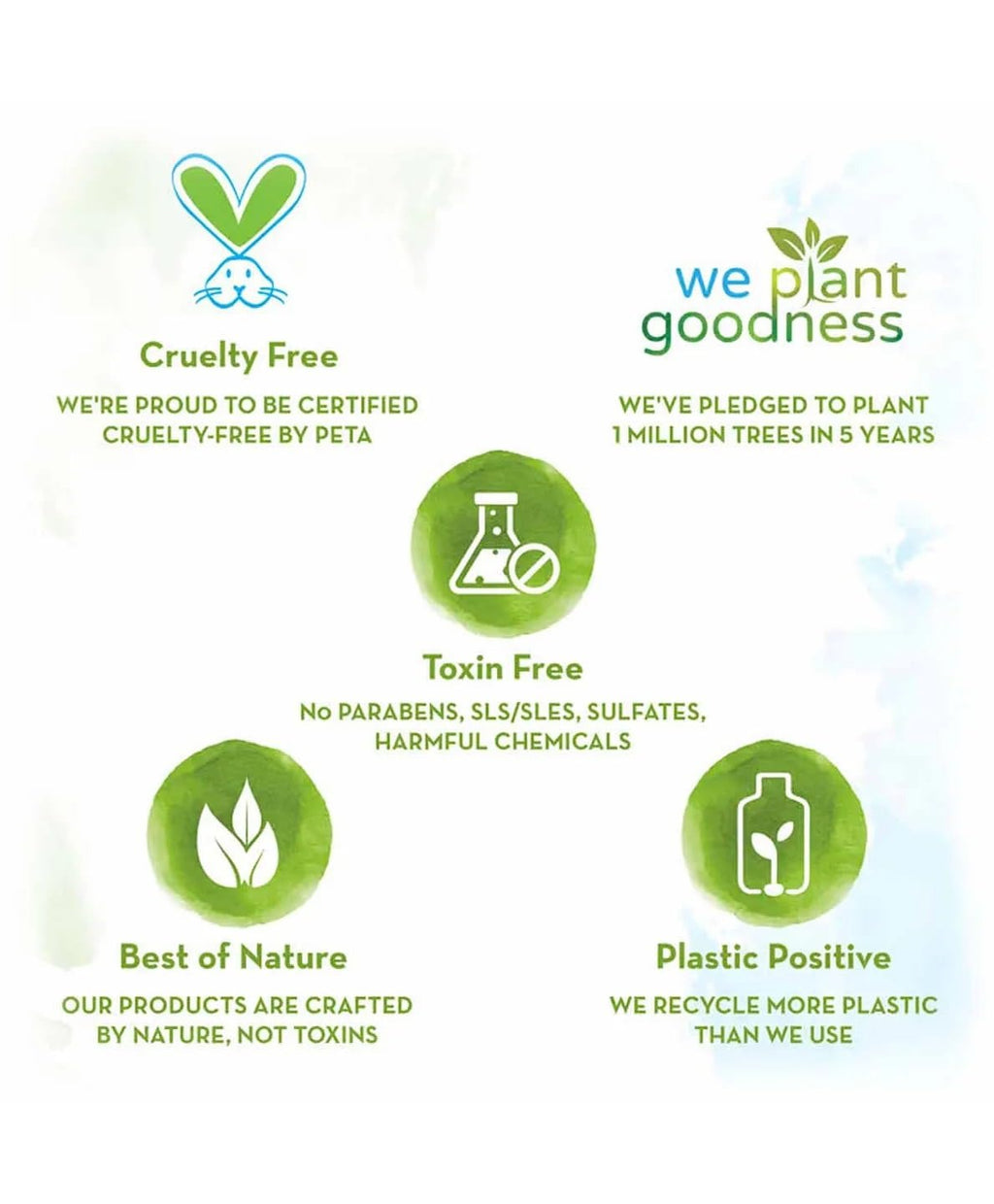Mamaearth Gentle Cleansing Shampoo for Babies | Infused with Coconut, Jojoba Oil, Calendula Extract & Aloe Vera Extract | Tear-Free Natural Shampoo | 400 ml