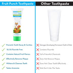 Mamaearth Fruit Punch Toothpaste - 50g | Infused with Sorbitol, Silica & Glycerin | Promotes Healthy Teeth & Gums, Free from Fluoride & SLS, 100% Natural