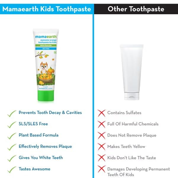 Mamaearth Natural Toothpaste For Cleanses Cavity,Plaque Repairing, Orange Flavour, SLS Free, With 750 Ppm Fluoride, 4+ Years, Plant Based