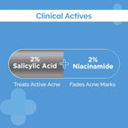 The Derma Co 2% Sali-Cinamide Anti-Acne Face Wash | With 2% Salicylic Acid & 2% Niacinamide I Treats Active Acne & Fades Acne Marks I For Oily