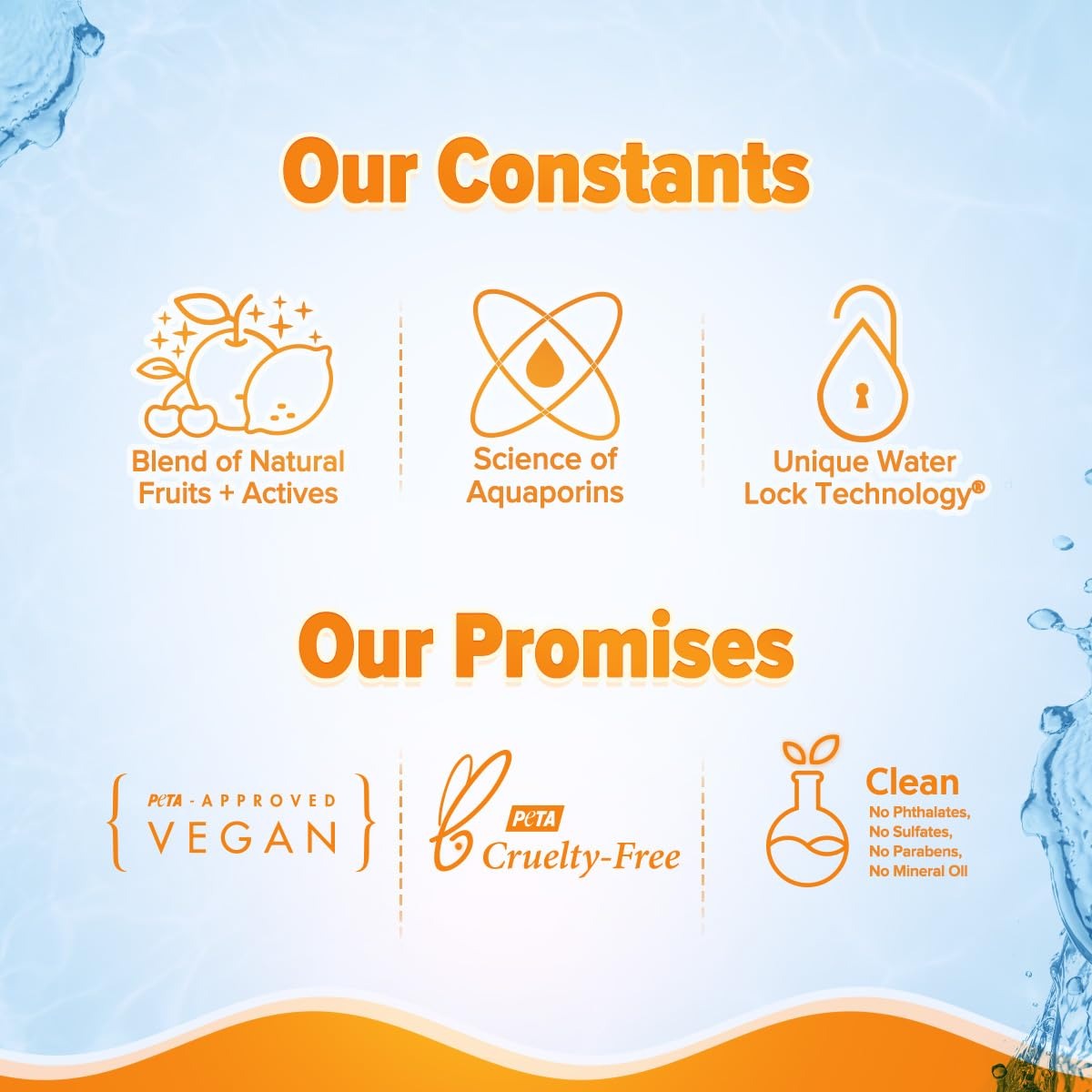Aqualogica Glow+ Dewy Sunscreen Gel SPF 50 PA++++ with Papaya & Vitamin C | For Dry, Sensitive, Oily & Combination Skin | UVA/B & Blue Light Protection 30g