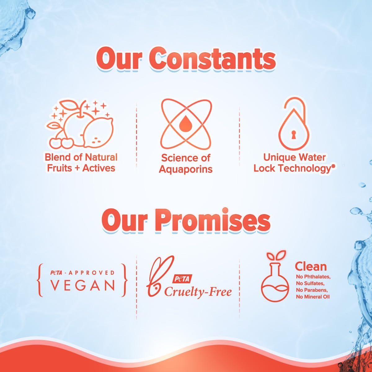 Aqualogica Detan+ Smoothie Face Wash with Glycolic Acid & Cherry Tomato for Men & Women for Tan removal, Hydrates & Gentle Exfoliates -Oily, Dry