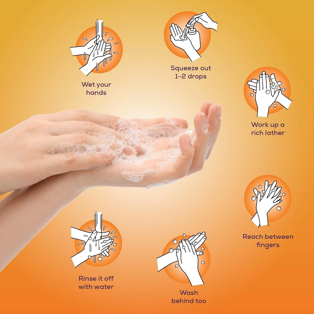 Santoor Hand wash Classic, 200ml (Buy 1 Get 1),moisturizing hand wash, germ protection hand wash, mild fragrance hand wash, skin friendly hand wash.