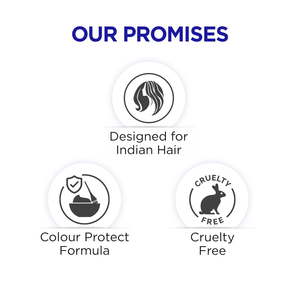 BBLUNT Intense Moisture Conditioner With Vitamin E & Jojoba For Dry & Frizzy Hair - 250 Grams