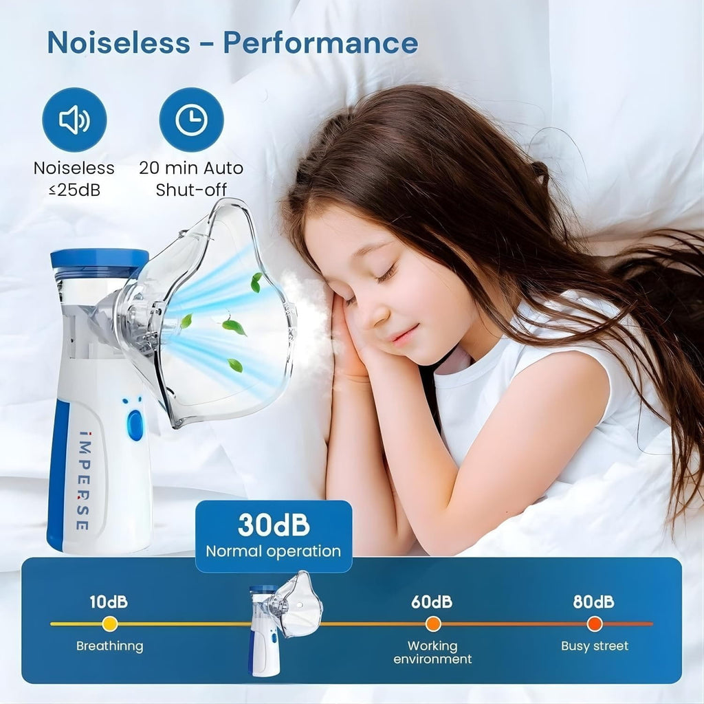 Nebulizer - Mesh Nebulizer ( Portable ) for Adults & Kids, Mini Handheld Ultrasonic Inhaler, Low-Noise Steam Vaporizer for Home & Travel(Blue)