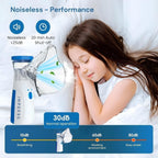 Nebulizer - Mesh Nebulizer ( Portable ) for Adults & Kids, Mini Handheld Ultrasonic Inhaler, Low-Noise Steam Vaporizer for Home & Travel(Blue)