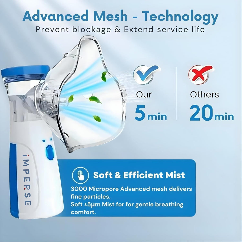 Nebulizer - Mesh Nebulizer ( Portable ) for Adults & Kids, Mini Handheld Ultrasonic Inhaler, Low-Noise Steam Vaporizer for Home & Travel(Blue)