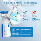Nebulizer - Mesh Nebulizer ( Portable ) for Adults & Kids, Mini Handheld Ultrasonic Inhaler, Low-Noise Steam Vaporizer for Home & Travel(Blue)