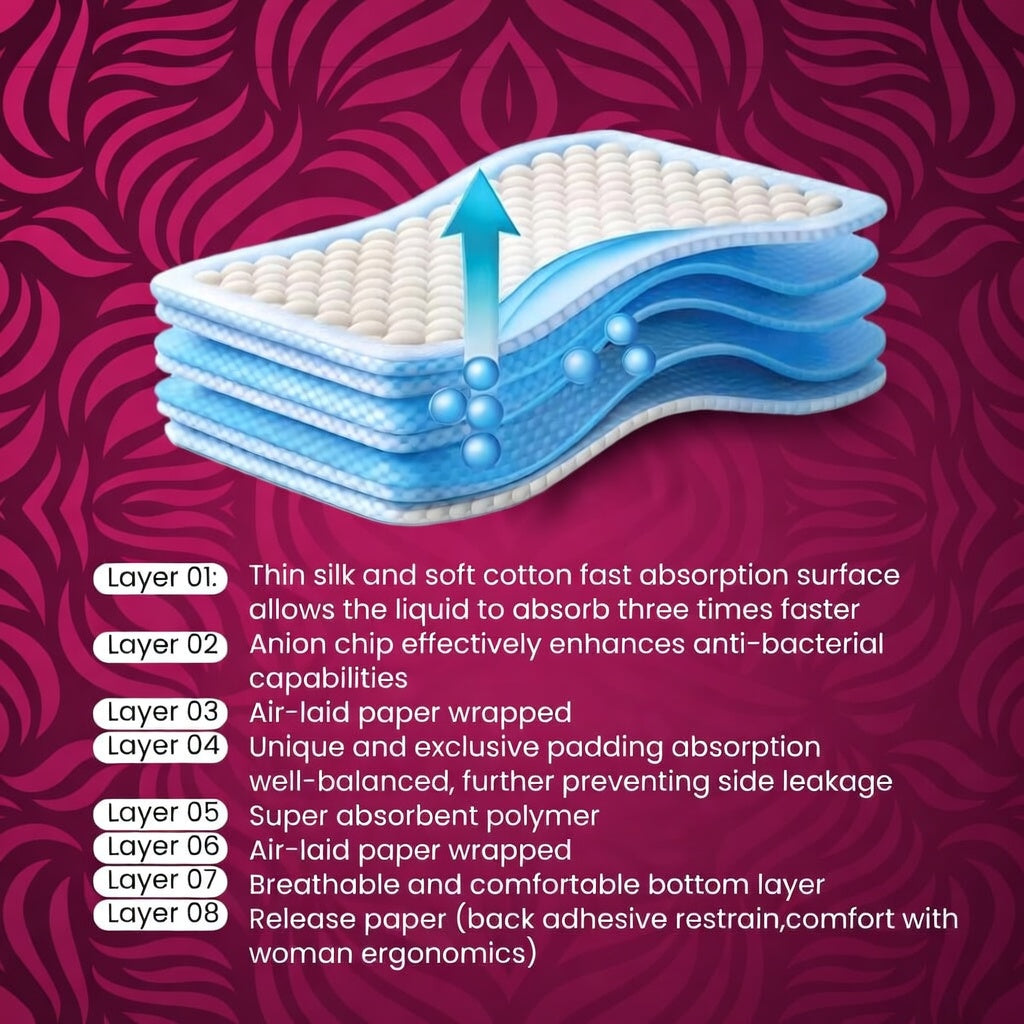 Ultralux cotton sanitary pad L Bogo | 16 unit |