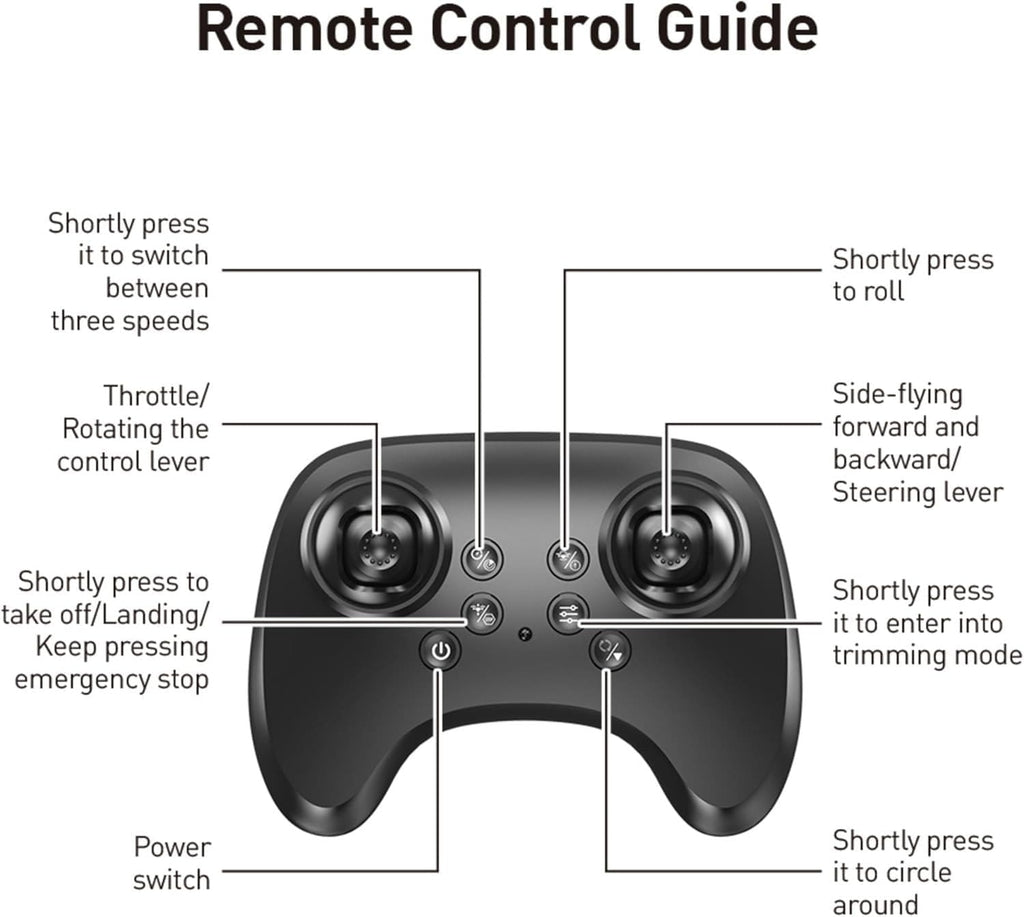 Combat Aircraft Drone RC Fighter Jet - Remote Control Airplane | Easy-to-Fly Stable Jet for Kids | LED Lights, 360° Floating Fighter Plane.