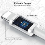 Apple USB-C to Lightning Cable (1m) – White, USB C Charger Cable, Apple Data Cable, 1m Charging Cable,